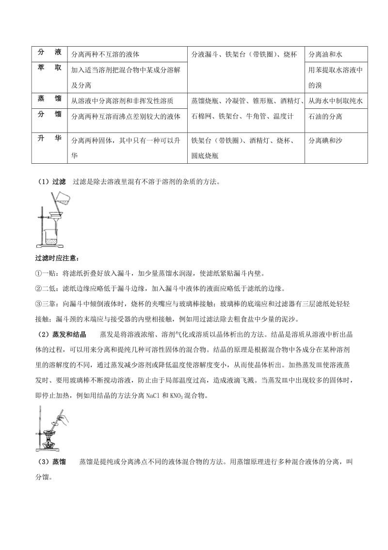 2019年高考化学 试卷拆解考点必刷题 专题10.4 物质的分离、提纯考点透视.doc_第3页