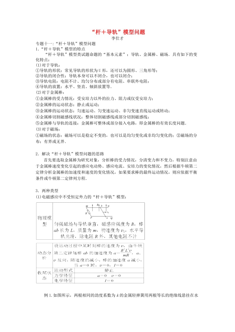 2019高考物理解题方法讲与练11“杆＋导轨”模型问题含解析.doc_第1页