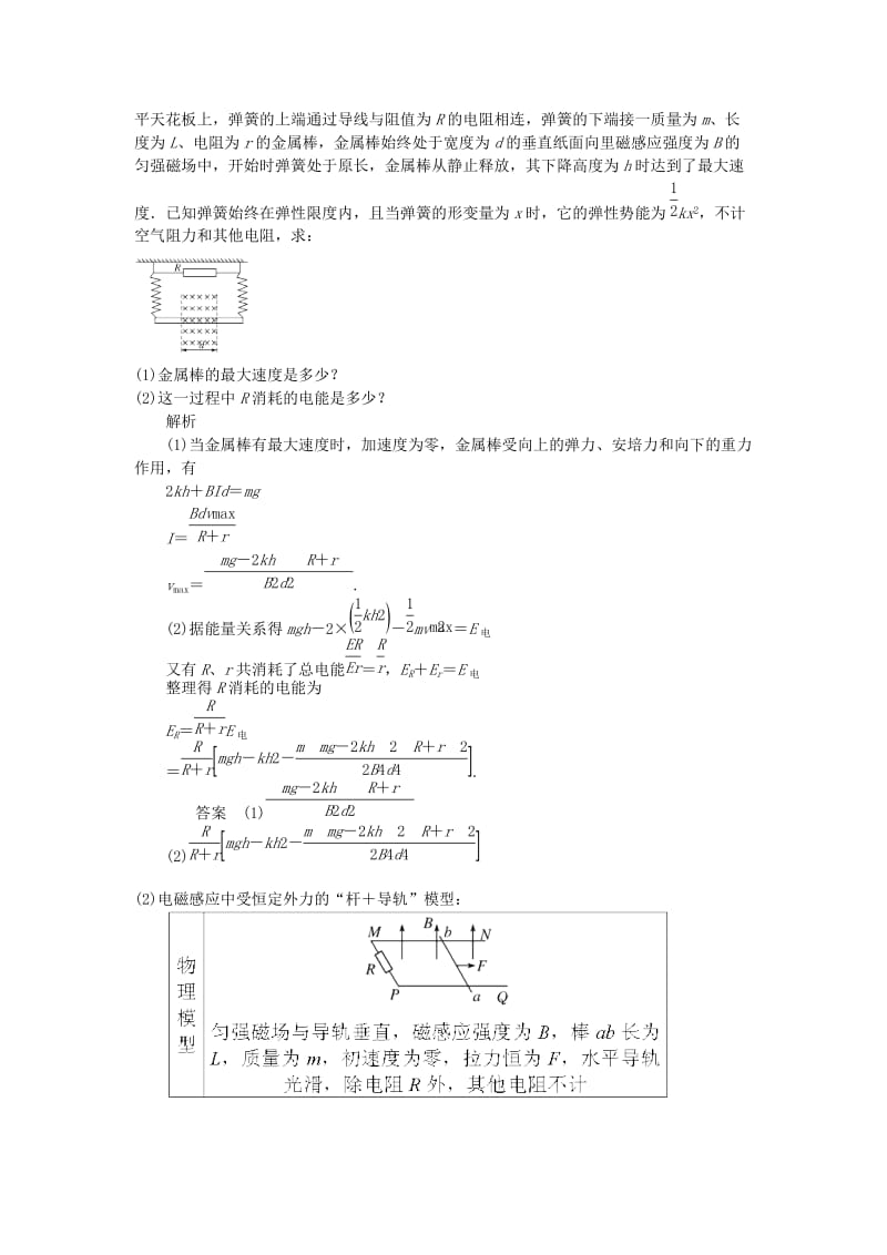 2019高考物理解题方法讲与练11“杆＋导轨”模型问题含解析.doc_第2页