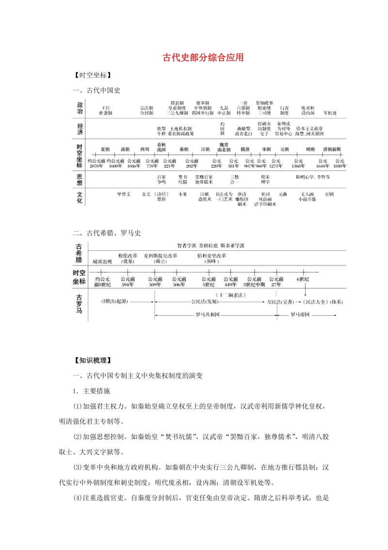 2019年高考历史 考纲解读与热点难点突破 专题18 古代史部分综合应用教学案（含解析）.doc_第1页