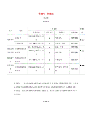 （北京專用）2020版高考物理大一輪復(fù)習(xí) 專題六 機(jī)械能練習(xí).docx