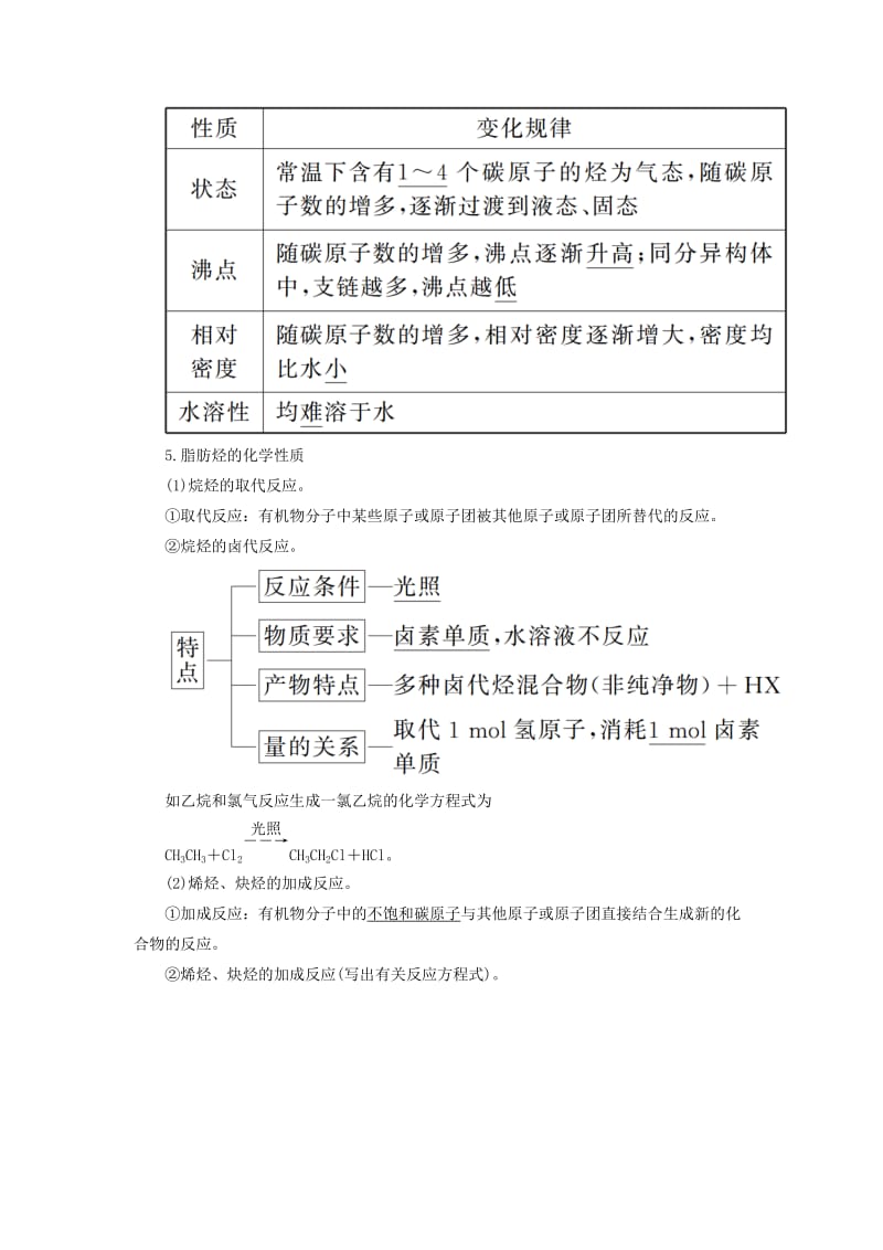 2019高考化学 第11章（有机化学基础）第2节 烃和卤代烃 考点（1）脂肪烃—烷烃、烯烃、炔烃讲与练（含解析）.doc_第3页