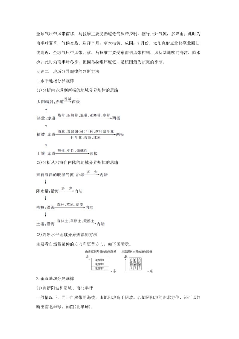 2018-2019版高中地理 第五章 自然地理环境的整体性与差异性章末整合提升学案 新人教版必修1.doc_第3页