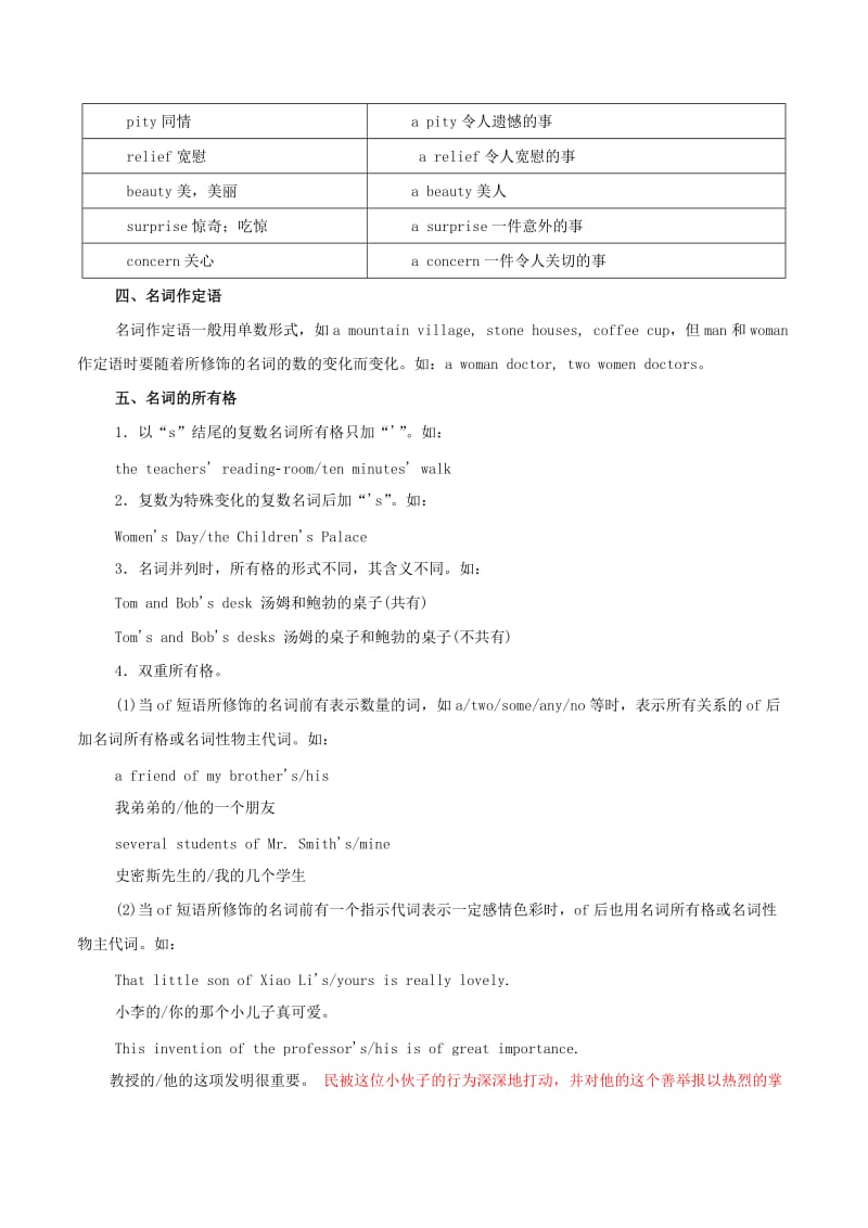 2019年高考英语 考纲解读与热点难点突破 专题01 名词教学案.doc_第2页