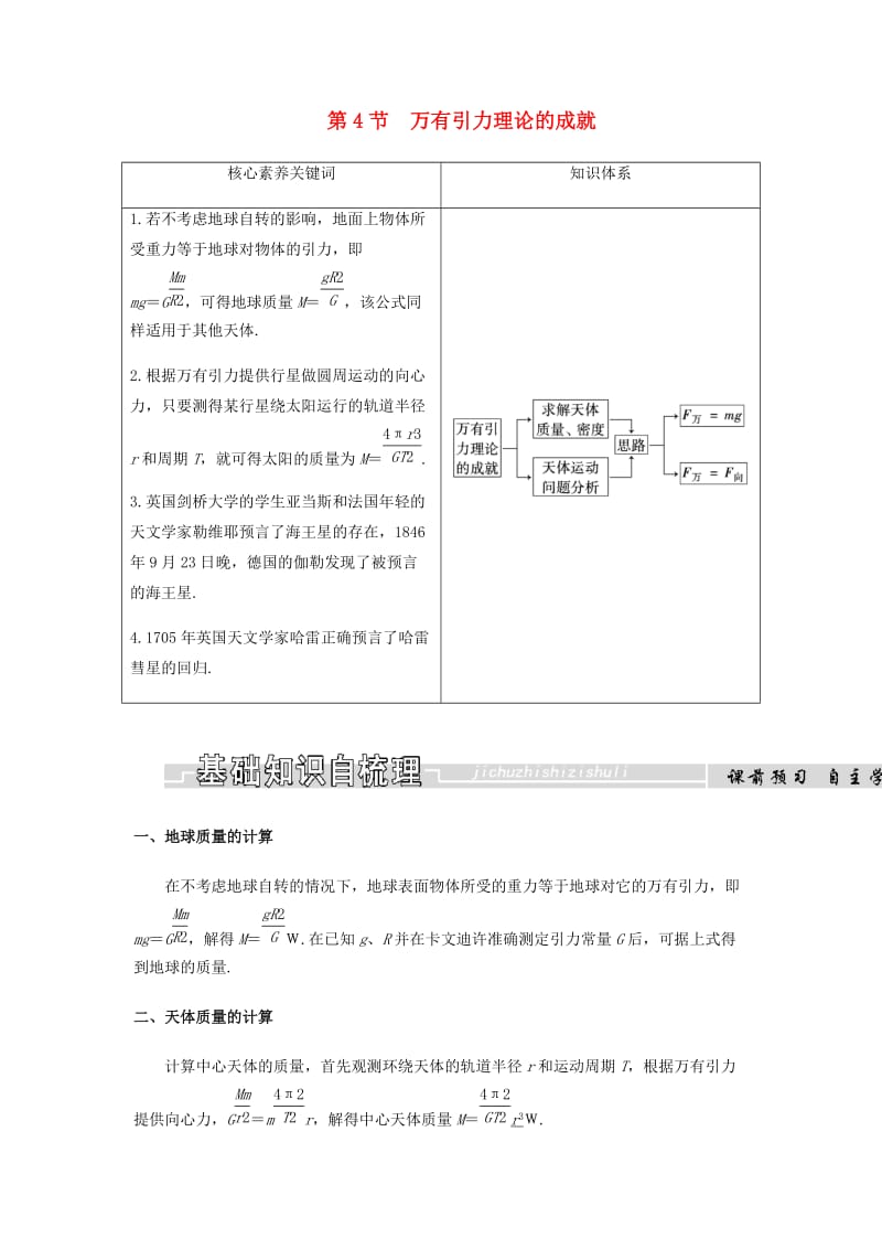 2018-2019学年高中物理 第六章 万有引力与航天 第4节 万有引力理论的成就学案 新人教版必修2.docx_第1页