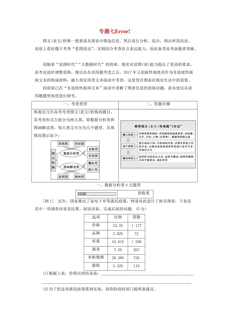 （通用版）2018-2019学年高中语文一轮复习 板块三 语言文字运用 专题七 图文（表文）转换讲义.doc_第1页