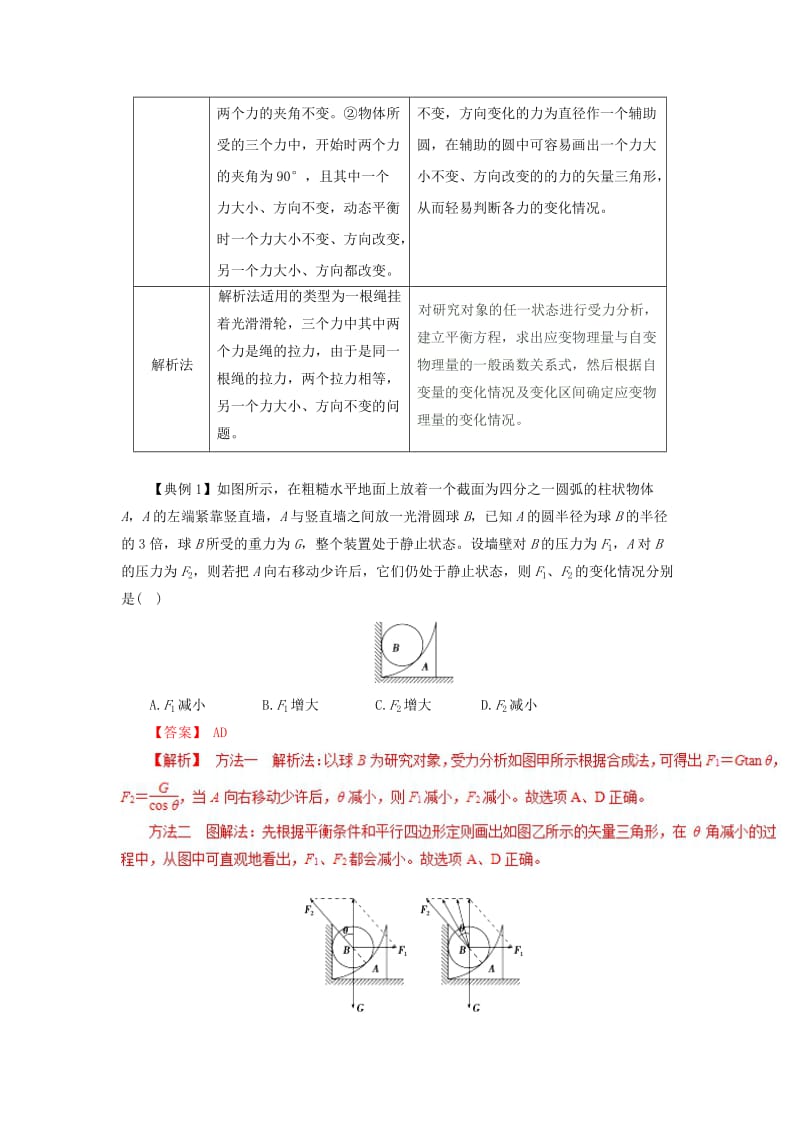 2019高考物理一轮复习 微专题系列之热点专题突破 专题4 动态平衡问题的处理技巧学案.doc_第2页