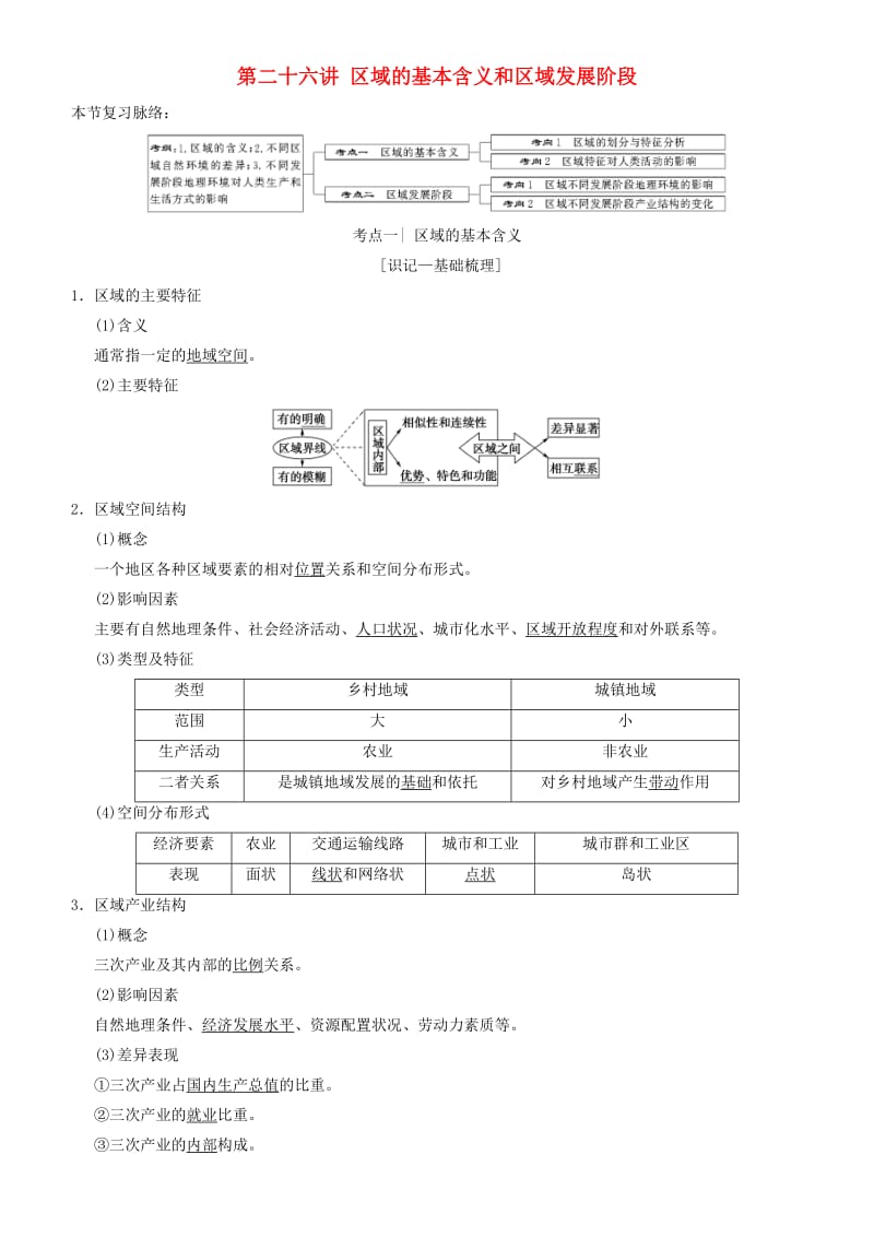 2019高考地理一轮复习 第二十六讲 区域的基本含义和区域发展阶段讲练结合学案.doc_第1页