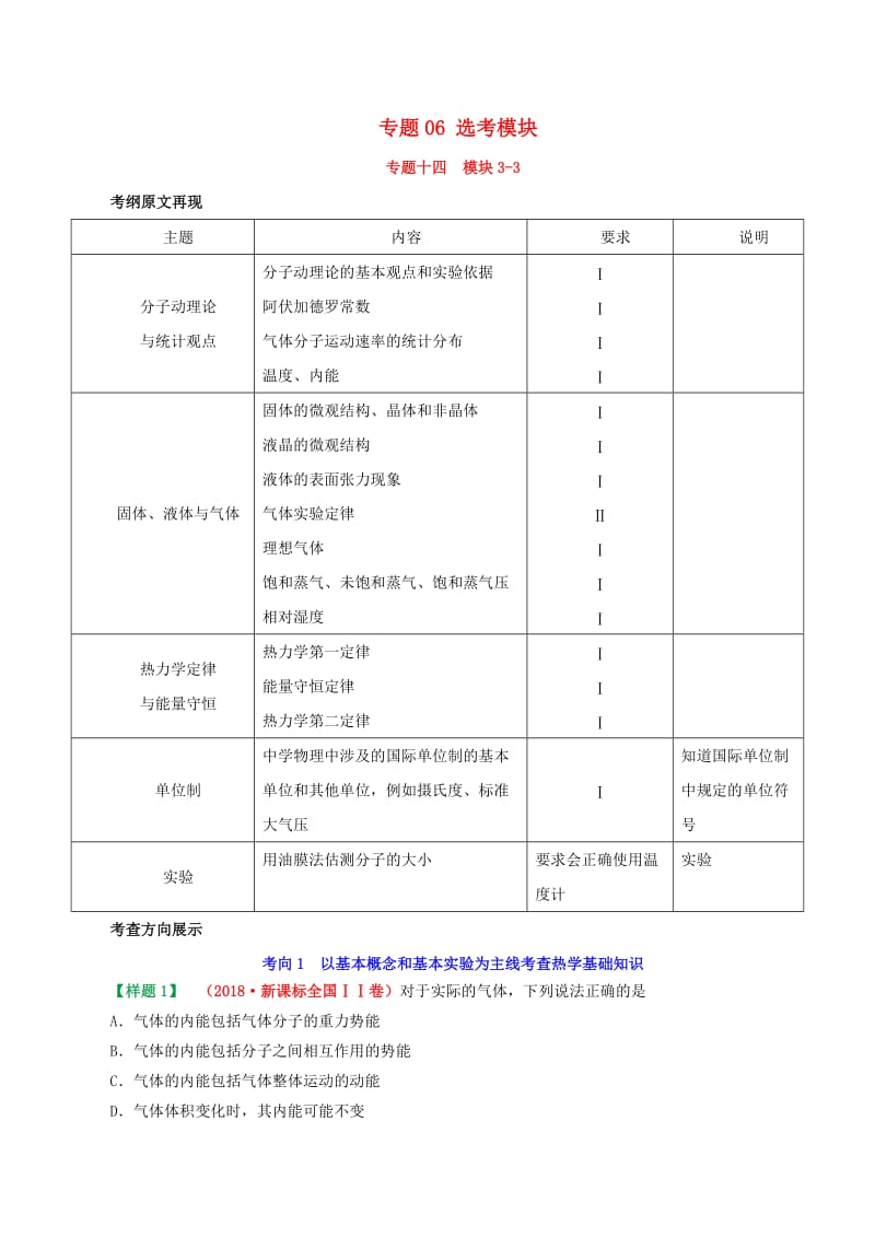 2019年高考物理 考试大纲解读 专题06 选考模块（含解析）.doc_第1页