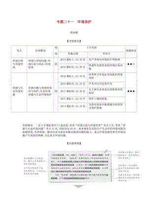 （A版）2020年高考地理總復(fù)習(xí) 專題二十一 環(huán)境保護(hù)學(xué)案（含解析）.docx