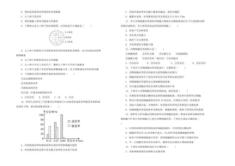 2019高中生物 专题二 细胞工程单元测试（一）新人教版选修3.doc_第2页