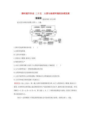 2019版高考地理一輪復(fù)習(xí) 課時提升作業(yè)二十五 11 人類與地理環(huán)境的協(xié)調(diào)發(fā)展.doc