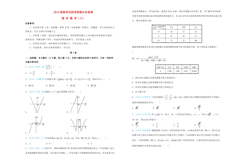 2019年高考数学考前提分仿真试题八理.doc_第1页