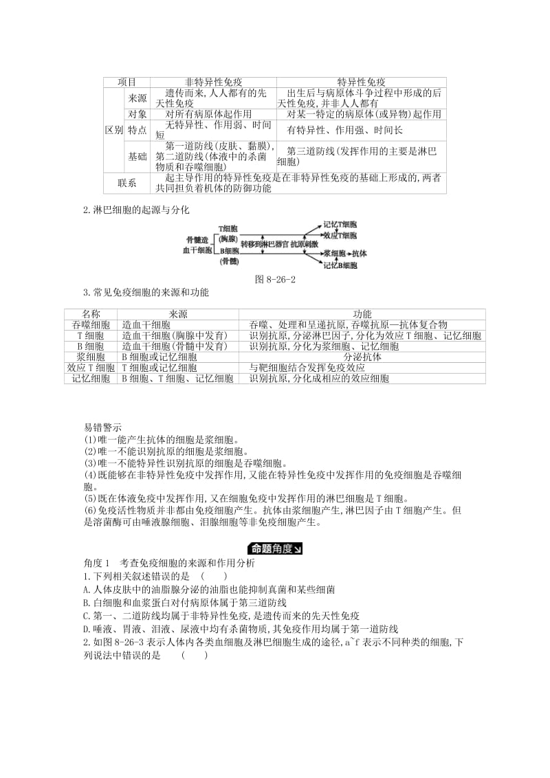 2019版高考生物一轮复习 第8单元 生命活动的调节 第26讲 免疫调节学案 苏教版.doc_第2页