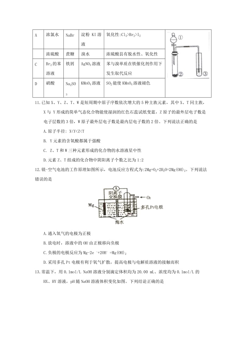 青海省西宁市2018届高三理综下学期复习检测（二模）试题二.doc_第3页