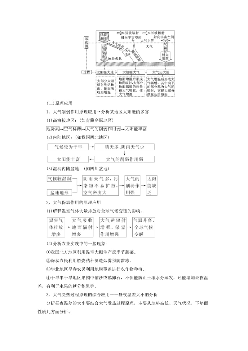 （江苏专版）2019版高考地理一轮复习 第二部分 第二章 地球上的大气精致讲义.doc_第3页