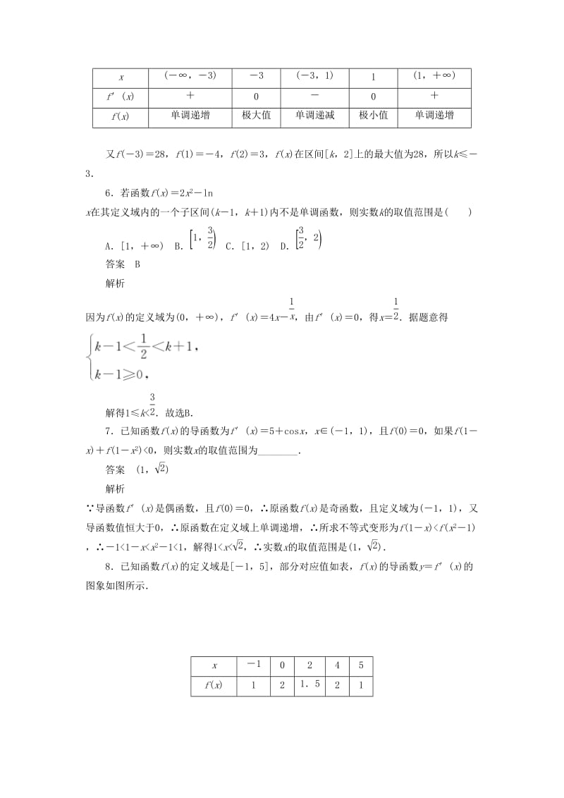 2020高考数学刷题首选卷 考点测试16 导数的应用（二）理（含解析）.docx_第3页