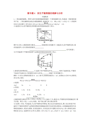 2019高考化學(xué)二輪復(fù)習(xí) 微專題4 陌生平衡圖像的理解與分析專題集訓(xùn).doc