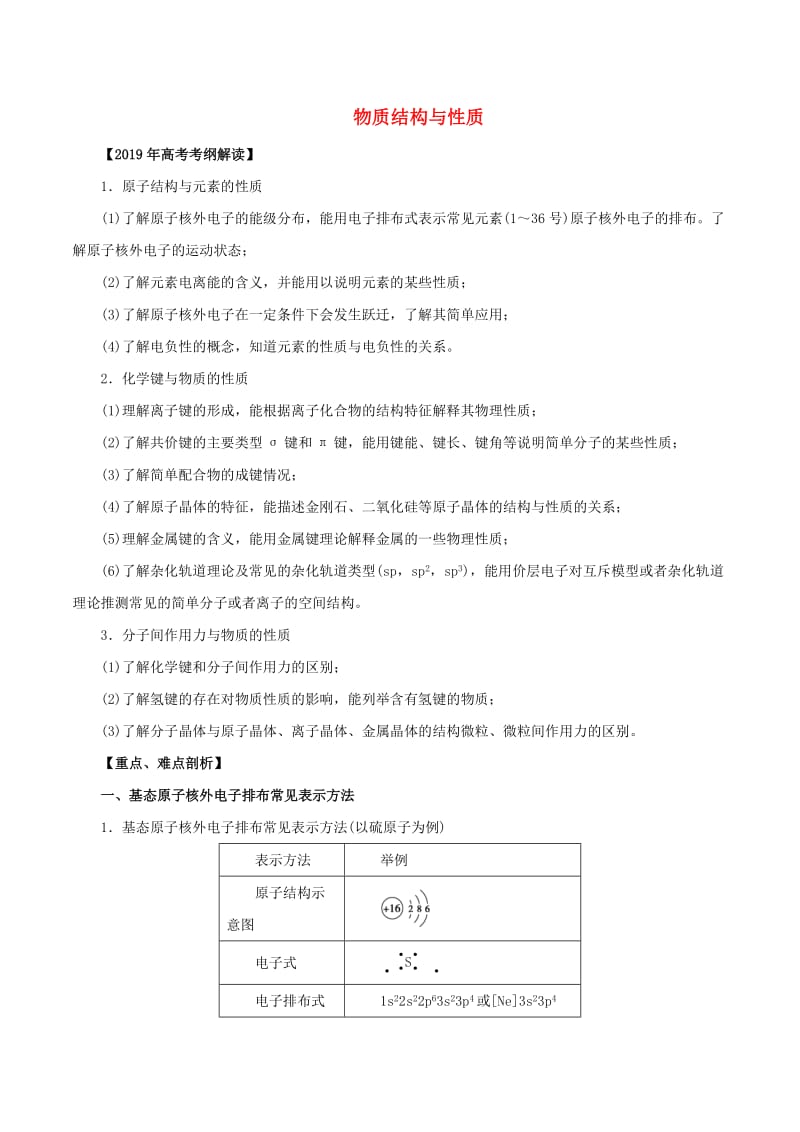 2019年高考化学 考纲解读与热点难点突破 专题15 物质结构与性质教学案（含解析）.doc_第1页