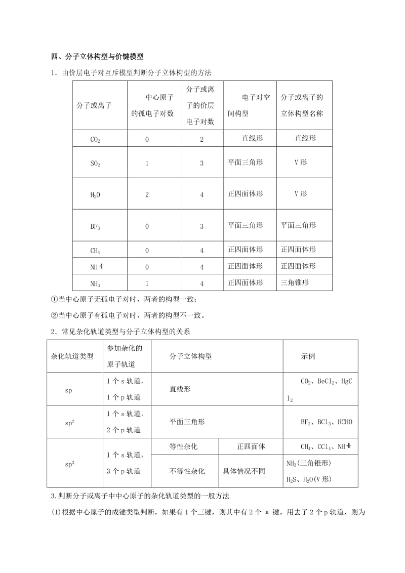 2019年高考化学 考纲解读与热点难点突破 专题15 物质结构与性质教学案（含解析）.doc_第3页