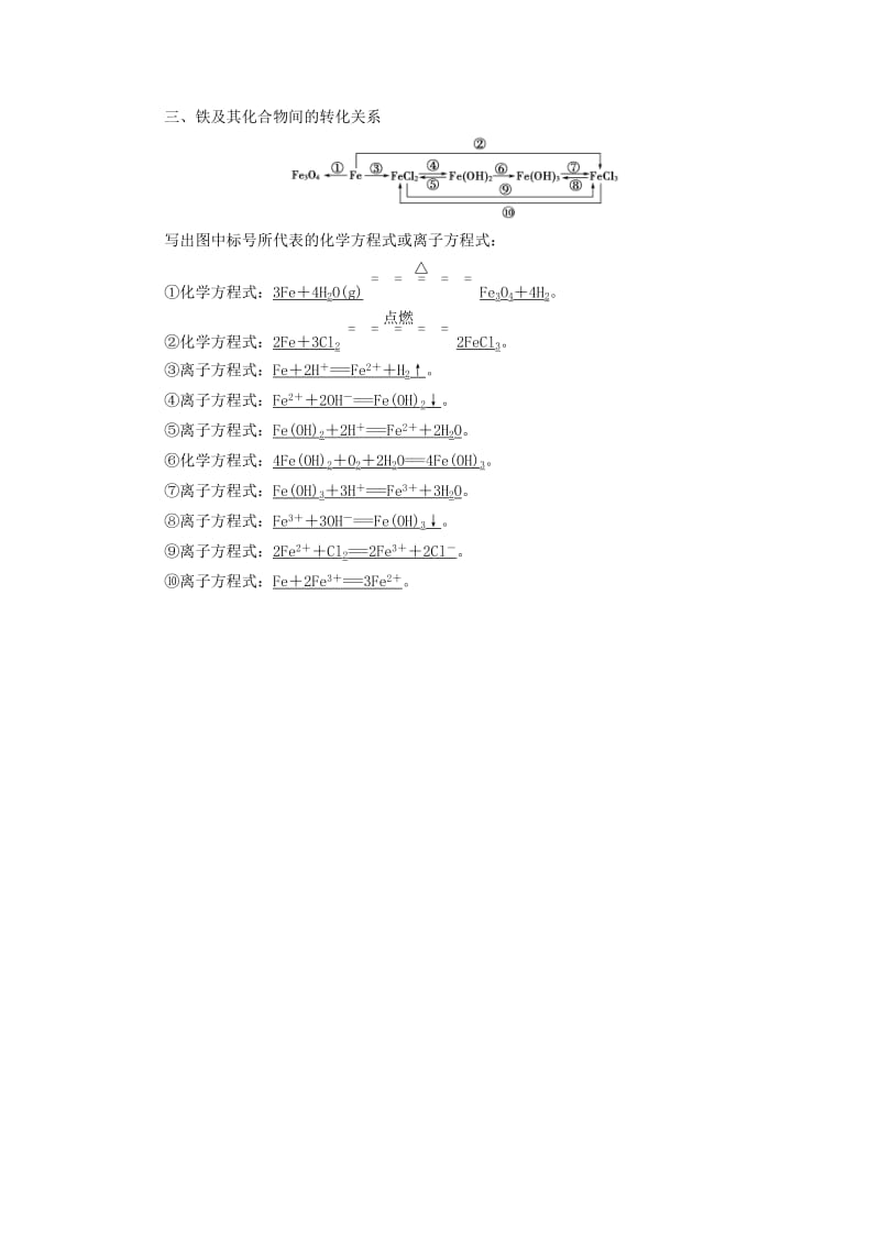 2018版高中化学 第三章 金属及其化合物章末知识网络构建学案 新人教版必修1.doc_第2页