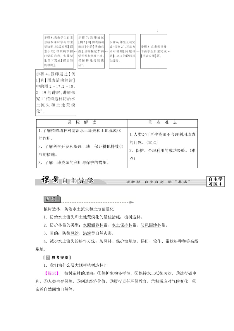 2018版高中地理 第二章 自然资源保护 第3节 可再生资源的利用与保护——以土地资源为例学案 湘教版选修6.doc_第2页