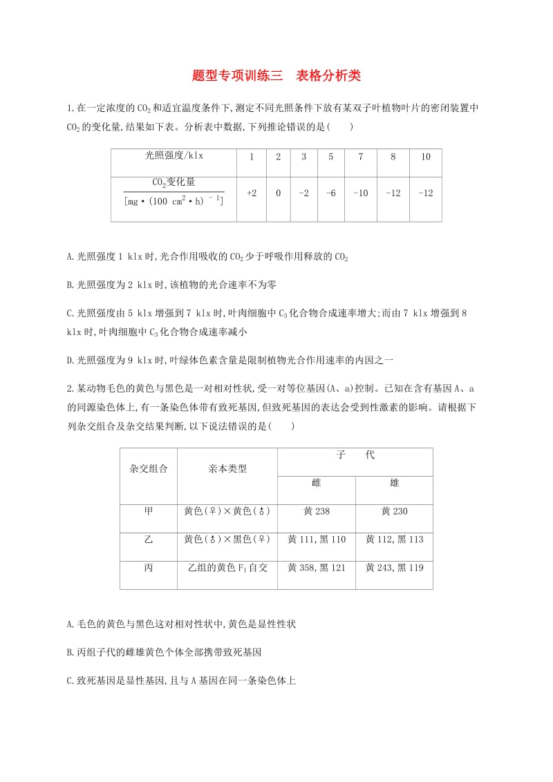 2019年高考生物二轮复习 题型专项训练3 表格分析类.docx_第1页