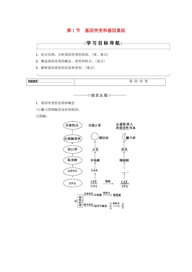 2018版高中生物 第五章 基因突变及其他变异 第1节 基因突变和基因重组学案 新人教版必修2.doc_第1页