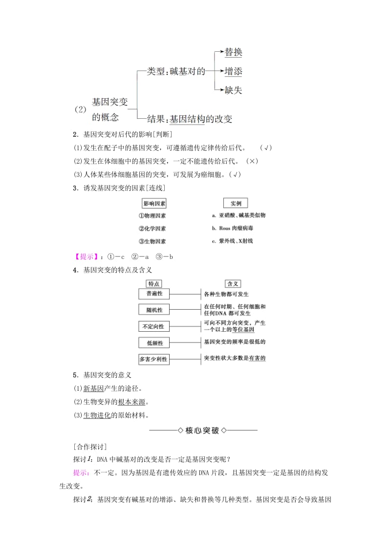 2018版高中生物 第五章 基因突变及其他变异 第1节 基因突变和基因重组学案 新人教版必修2.doc_第2页