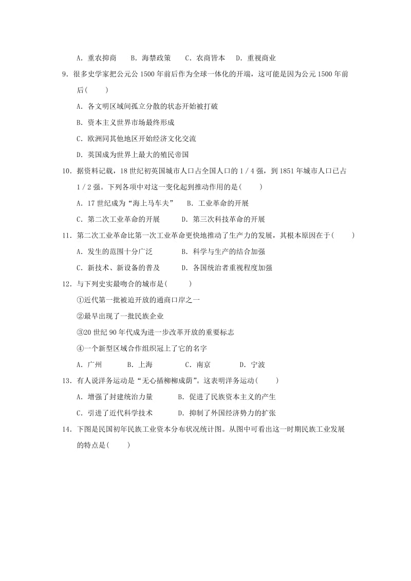 2019-2020学年高一历史下学期期末考试试题（无答案） (II).doc_第2页