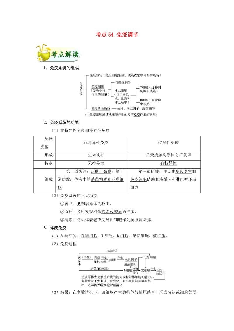 2019年高考生物 考点一遍过 考点54 免疫调节（含解析）.doc_第1页