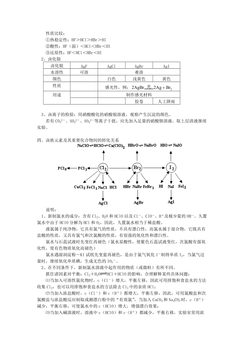 2018年高考化学第一轮复习 专题 卤族元素学案 苏教版.doc_第3页