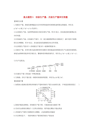 2019版高考生物總復(fù)習(xí) 第一部分 非選擇題必考五大專題 專題三 生物與環(huán)境 重點(diǎn)題型5 初級生產(chǎn)量、次級生產(chǎn)量和生物量學(xué)案.doc