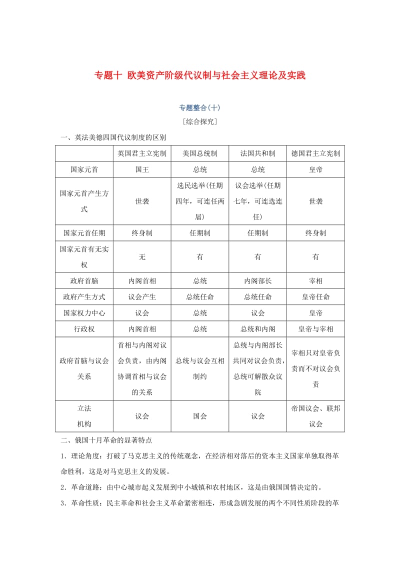 2019高考历史总复习 专题十 欧美资产阶级代议制与社会主义理论及实践专题整合学案.doc_第1页