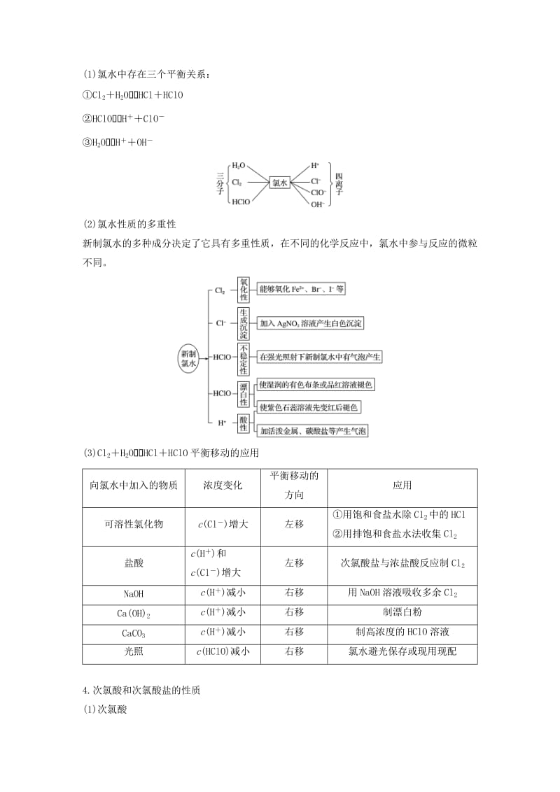 2019版高考化学一轮复习 第四章 非金属及其化合物 第15讲 富集在海水中的元素——卤素学案.doc_第2页