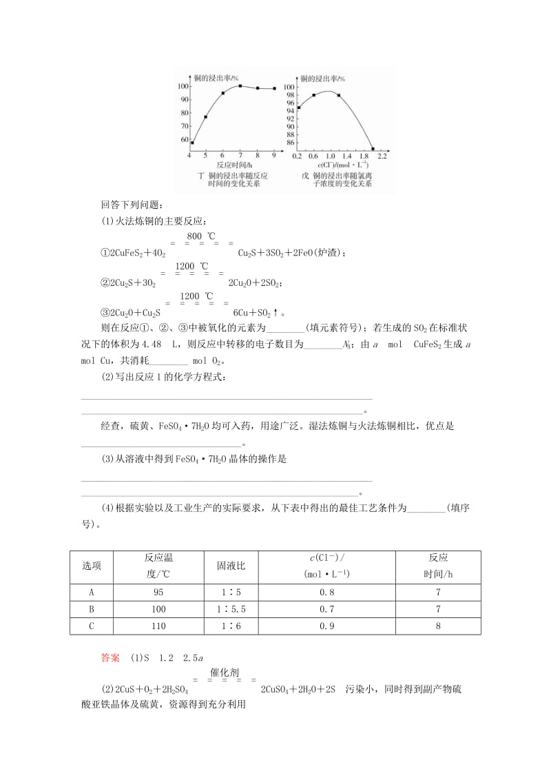 2019高考化学一轮复习 热点专题突破2 无机化工流程题的突破方法练习 新人教版.doc_第3页