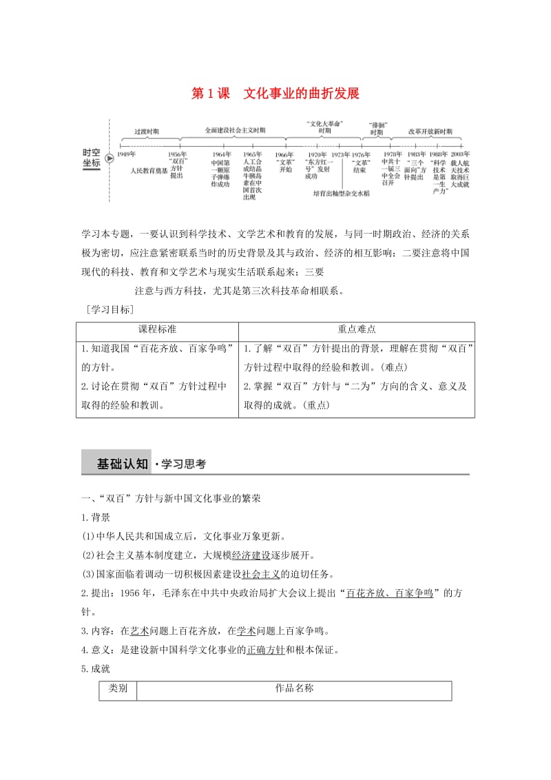 2018-2019学年高中历史 专题五 现代中国的文化与科技 第1课 文化事业的曲折发展学案 人民版必修3.doc_第1页