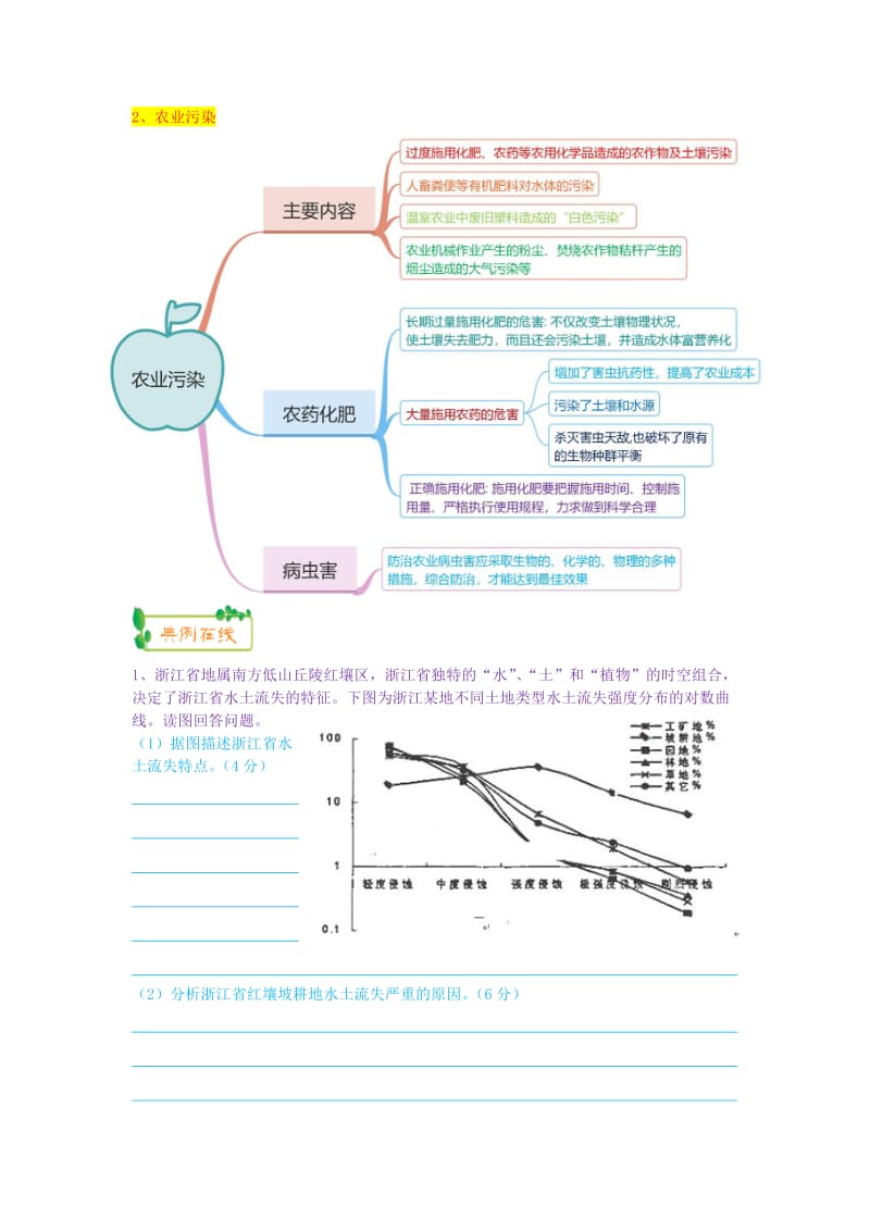 2019高考地理第一轮复习 专题8 微专题二十九 区域生态——水土流失、农业污染、荒漠化思维导图学案.doc_第2页