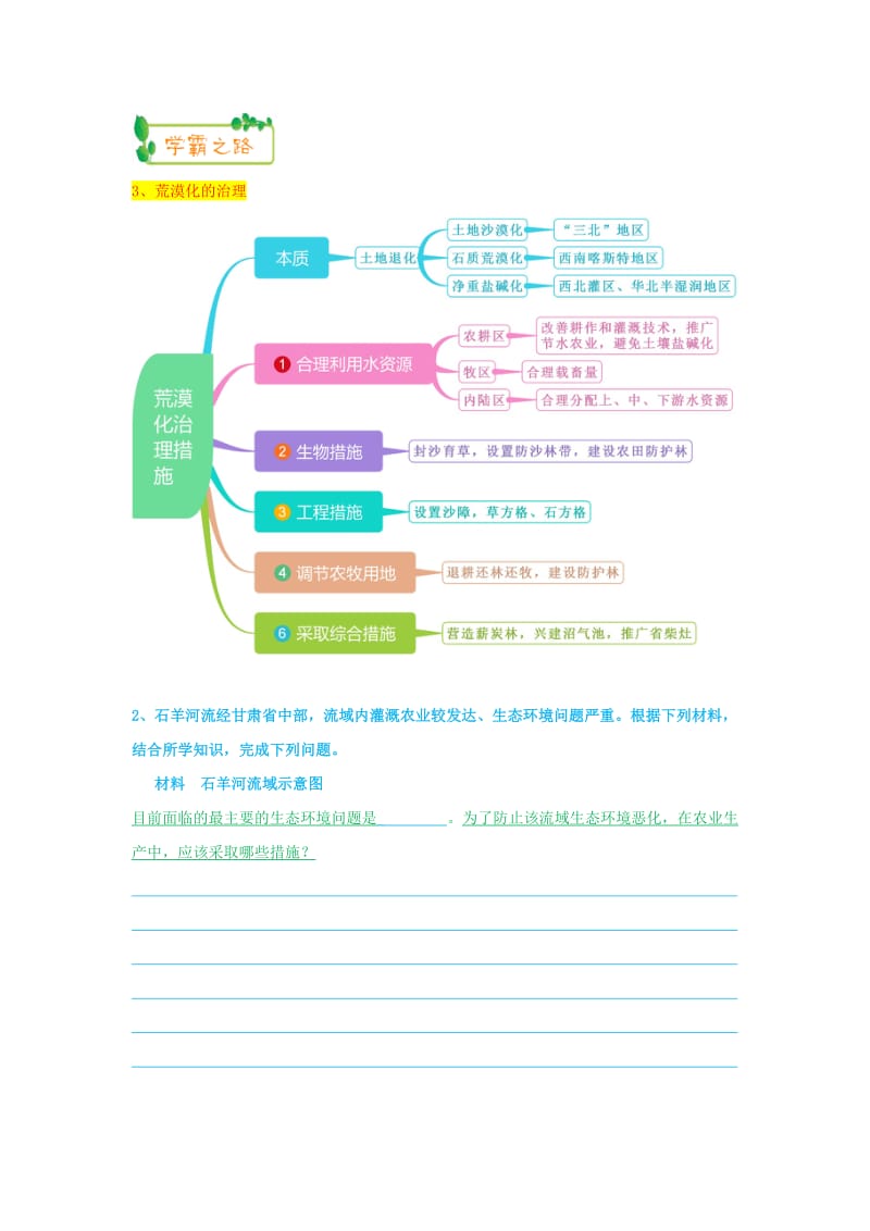 2019高考地理第一轮复习 专题8 微专题二十九 区域生态——水土流失、农业污染、荒漠化思维导图学案.doc_第3页