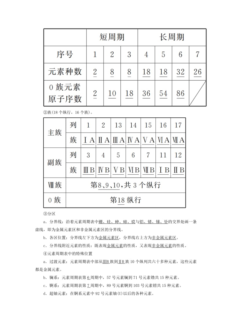 2019高考化学 第5章（物质结构 元素周期律）第2节 元素周期律和元素周期表 考点（1）元素周期表和元素周期律讲与练（含解析）.doc_第2页