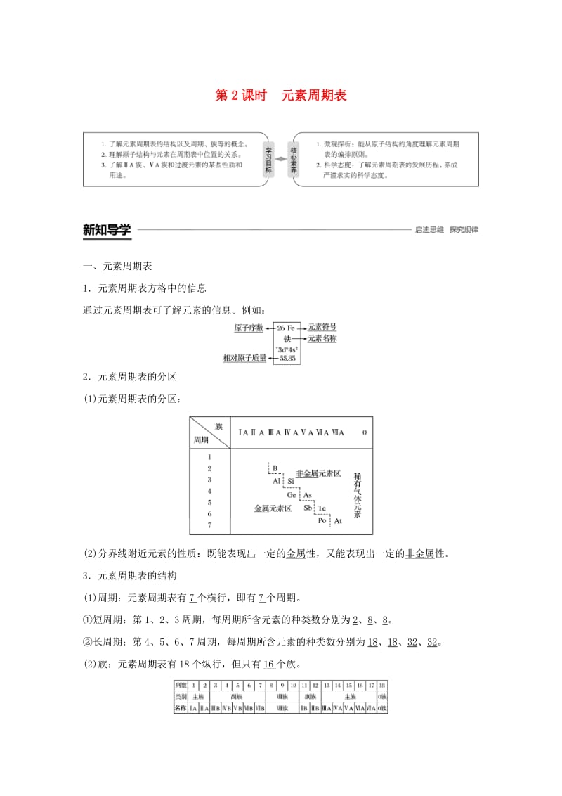 2018-2019版高中化学 第1章 原子结构与元素周期律 第2节 元素周期律和元素周期表 第2课时 元素周期表学案 鲁科版必修2.doc_第1页