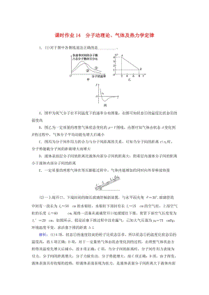 2019年高考物理二輪復(fù)習(xí) 課時(shí)作業(yè)14 分子動(dòng)理論、氣體及熱力學(xué)定律.doc