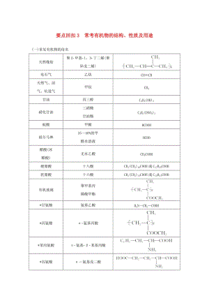 2019版高考化學二輪復習 第三篇 考前要點回扣 要點回扣3 ?？加袡C物的結構、性質(zhì)及用途學案.doc