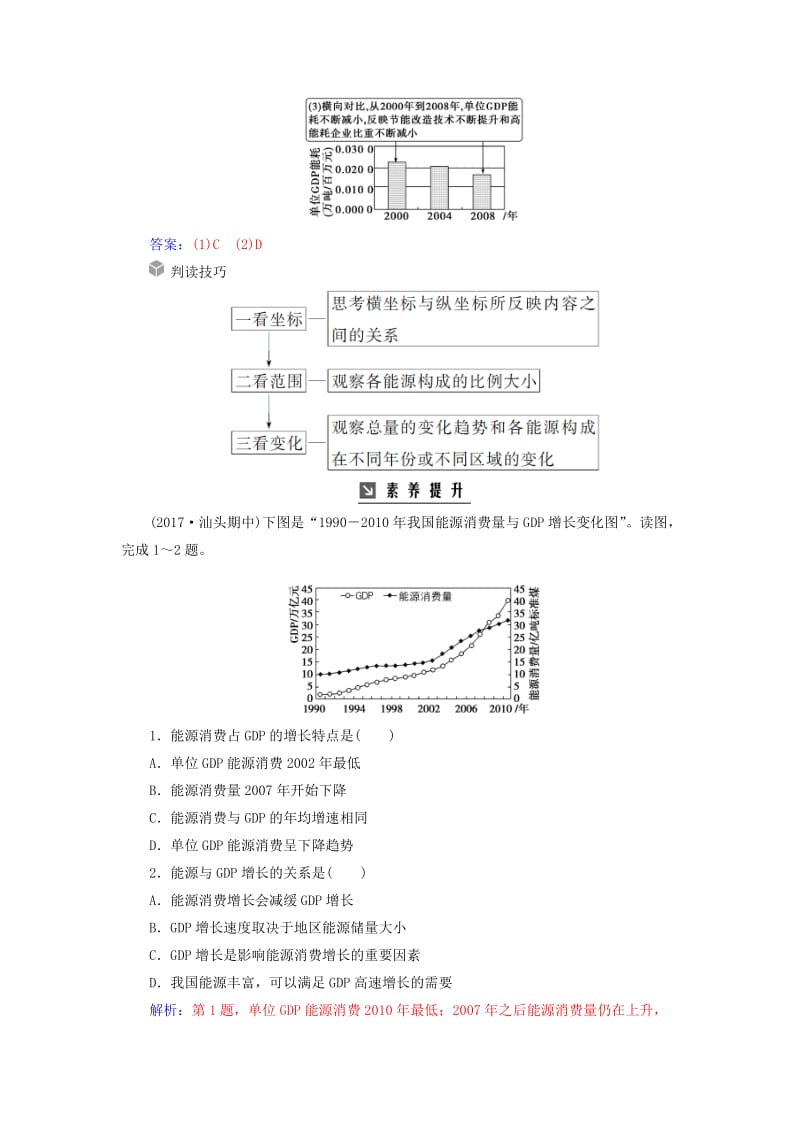 2019高考地理一轮复习 第三部分 第十五单元 区域自然资源综合开发利用 高考热考图表系列（二十七）能源结构统计图的判读学案.doc_第2页