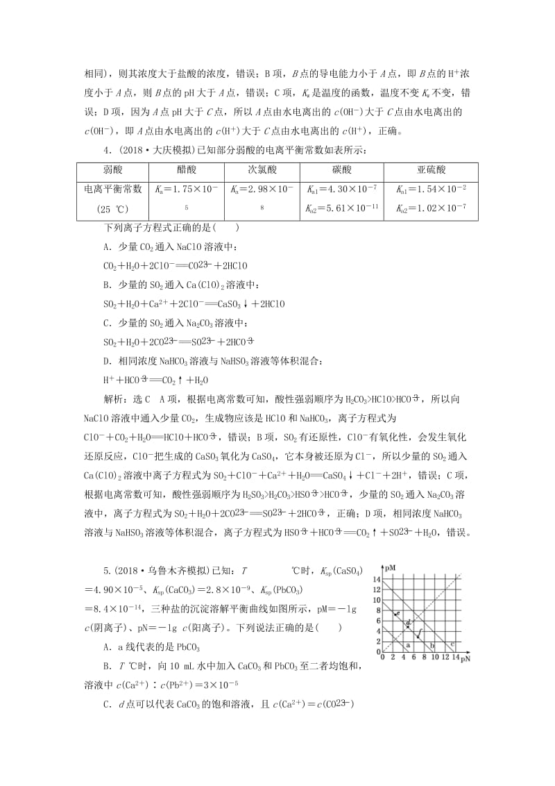 2019高考化学二轮复习 专题跟踪检测 水溶液中的离子平衡.doc_第2页