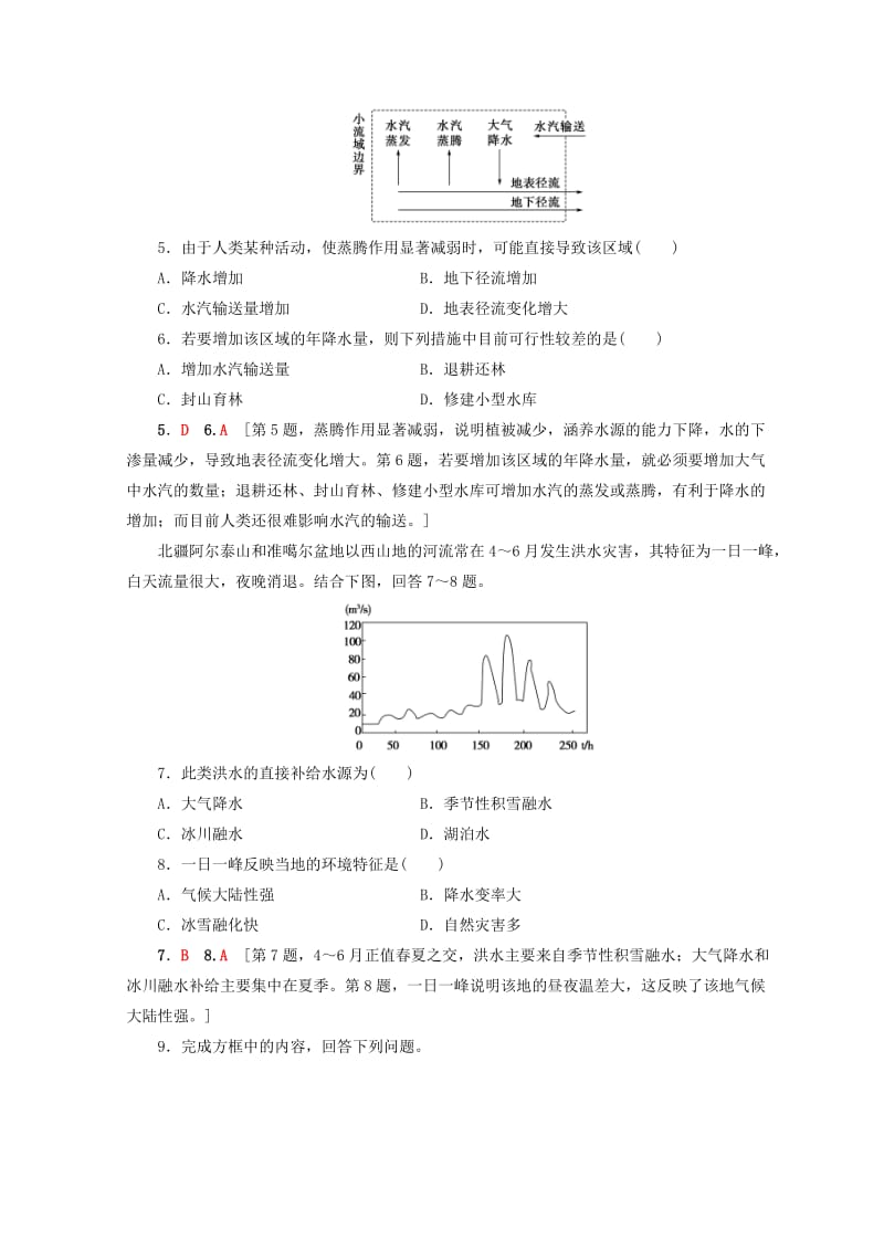 2018秋高中地理 第2单元 从地球圈层看地理环境 7 水圈和水循环同步练习 鲁教版必修1.doc_第2页