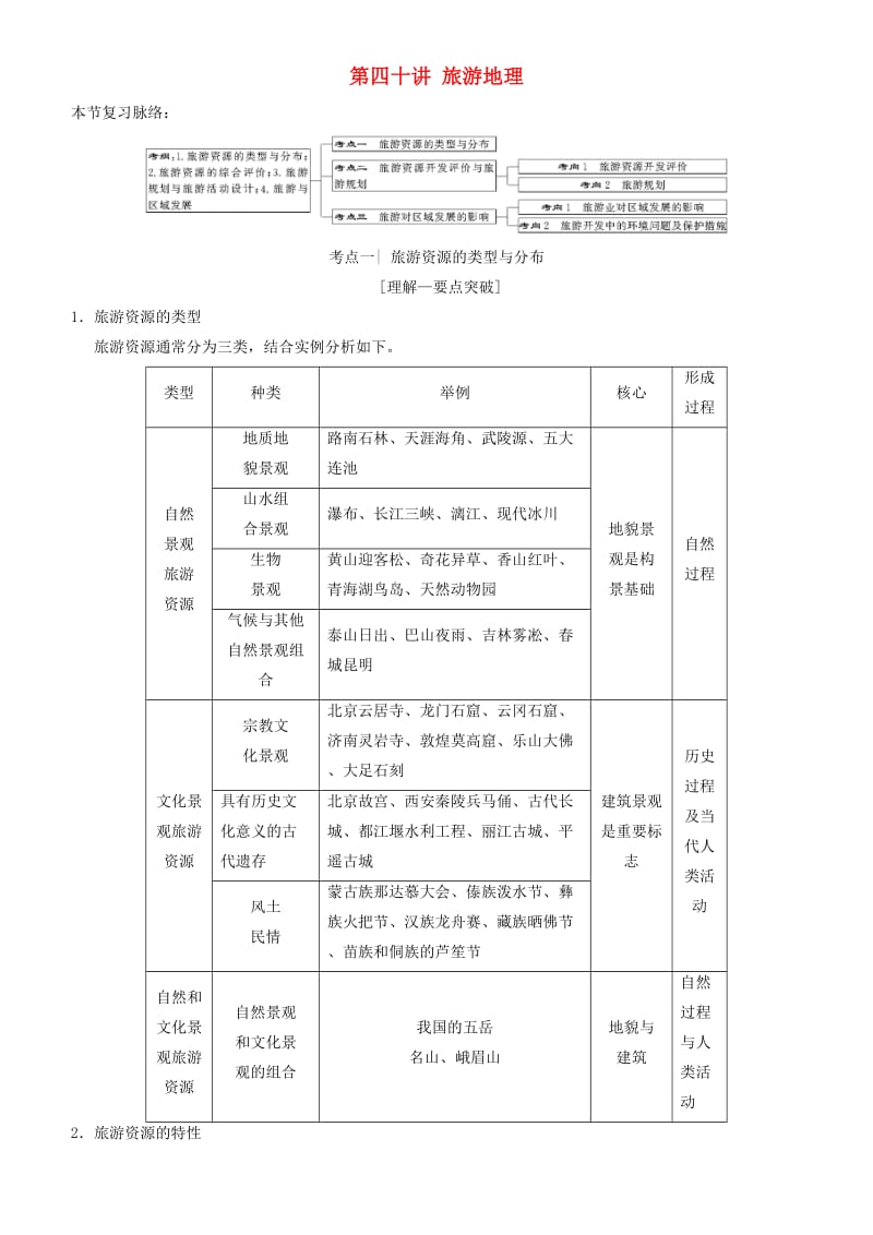 2019高考地理一轮复习 第四十讲 旅游地理讲练结合学案.doc_第1页