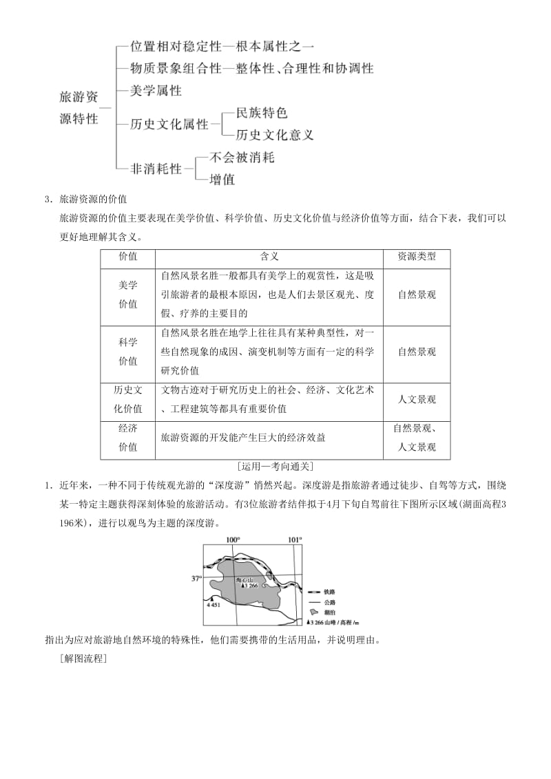 2019高考地理一轮复习 第四十讲 旅游地理讲练结合学案.doc_第2页