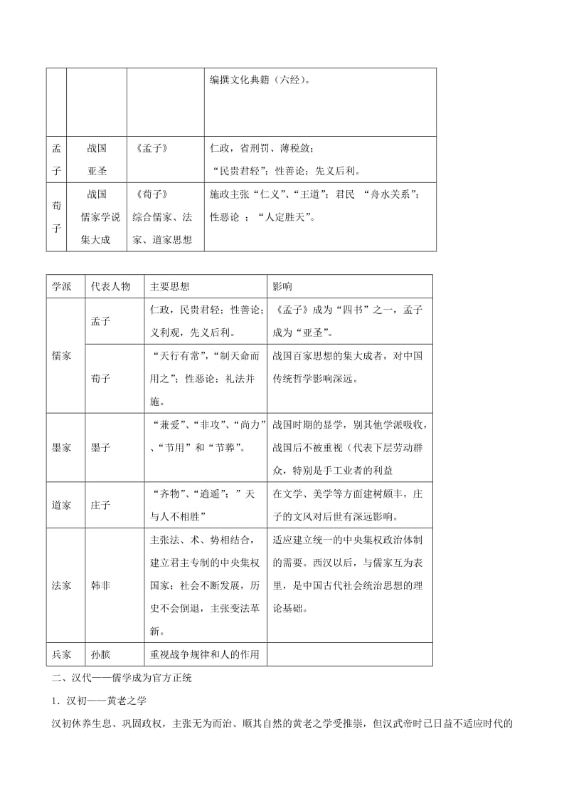 2019年高考历史二轮复习 专题03 古代中国的文化（讲）（含解析）.doc_第3页