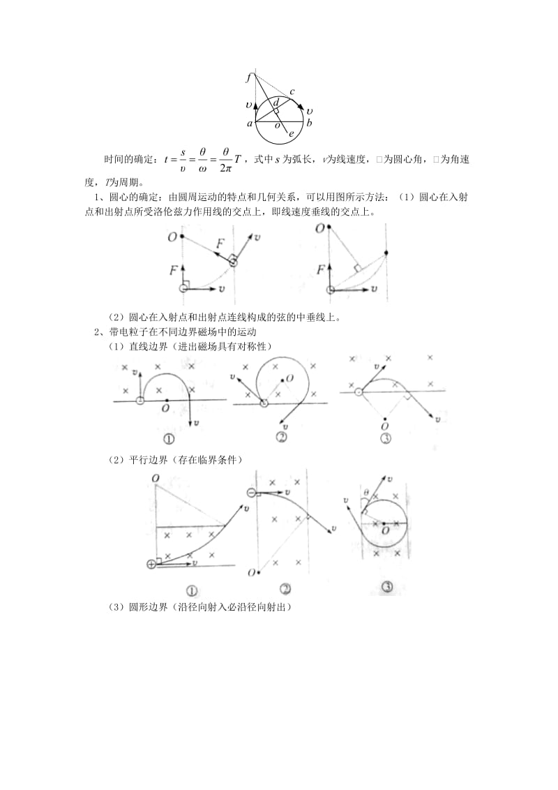 2018高考物理第一轮复习 专题 带电粒子在磁场、复合场中的运动学案 鲁科版.doc_第2页